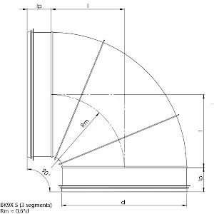 bk9x_s_3_segments_described.300×300